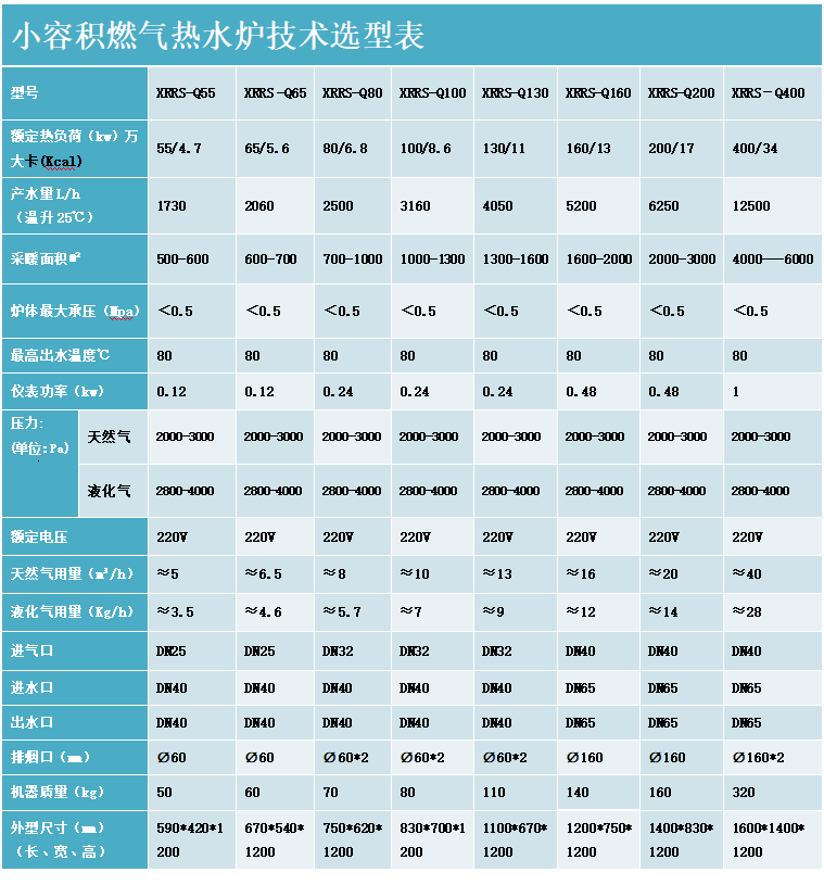小容熱水爐.png