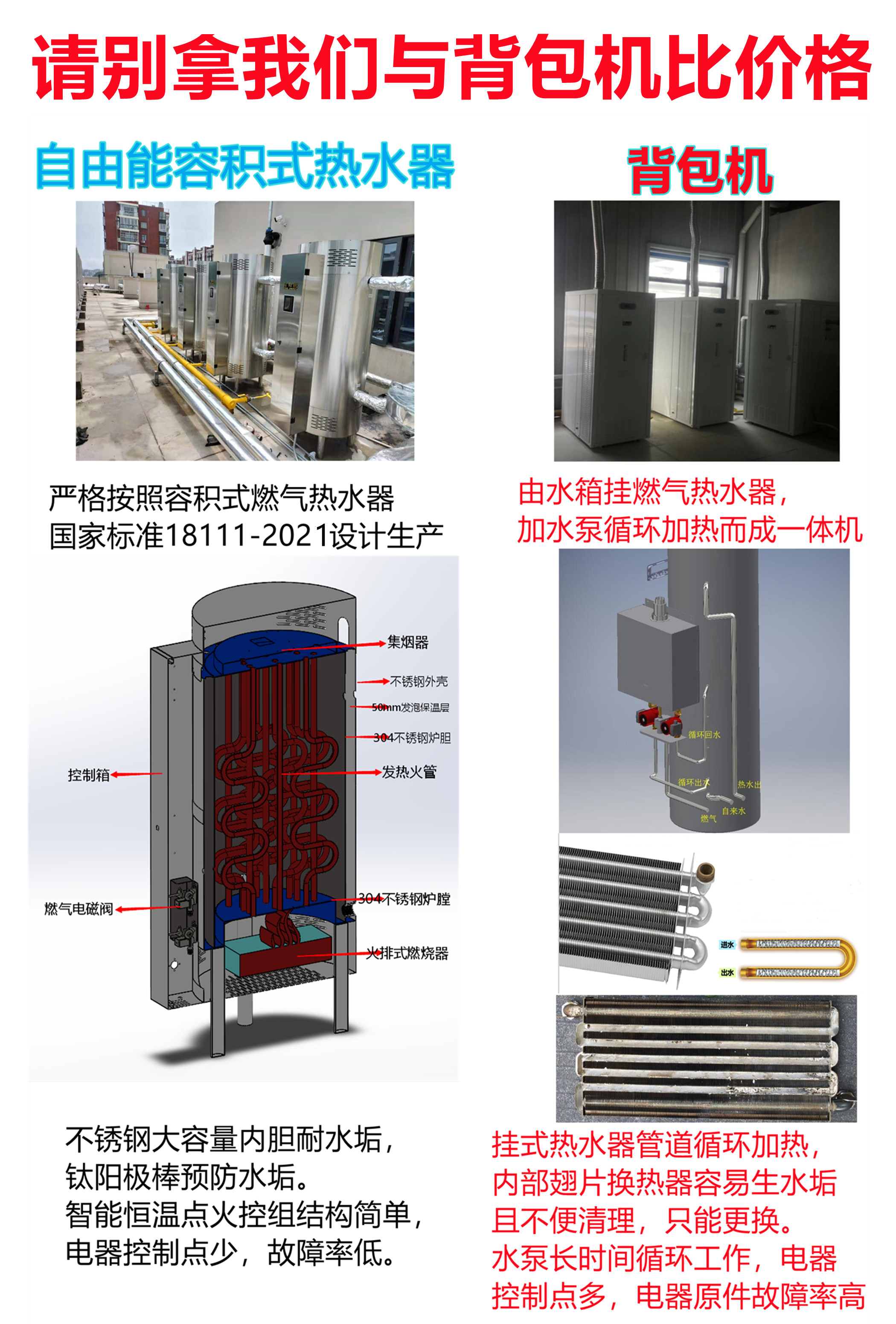 對(duì)比背包機(jī)2_副本.jpg